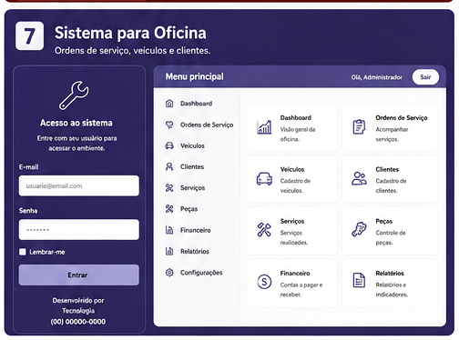 Tela do sistema para oficina