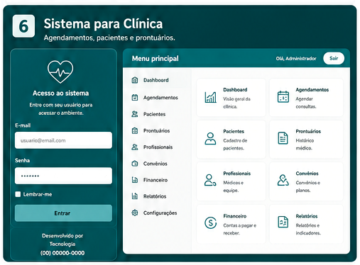 Tela do sistema para restaurante