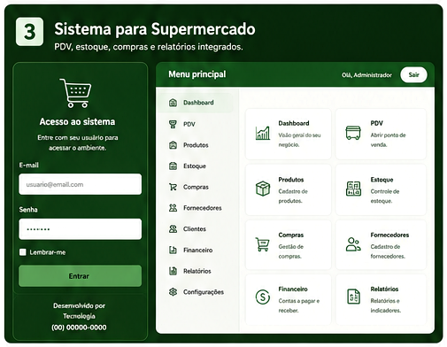Sistema para gestão pública